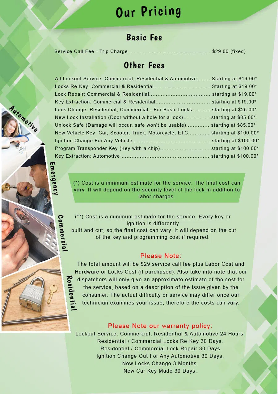 Super Locksmith Services Los Angeles, CA 310-819-4218